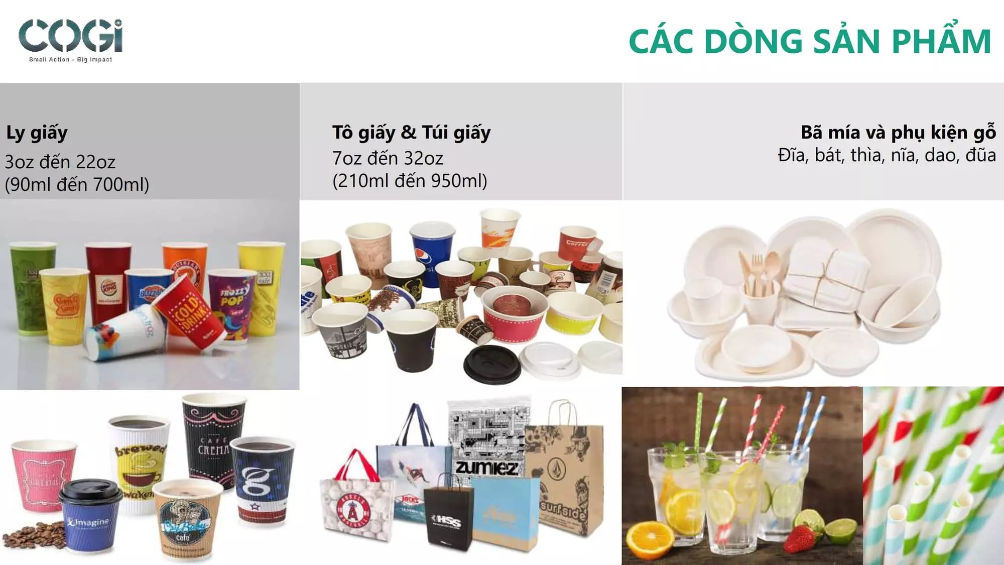 Hộ kinh doanh COGI